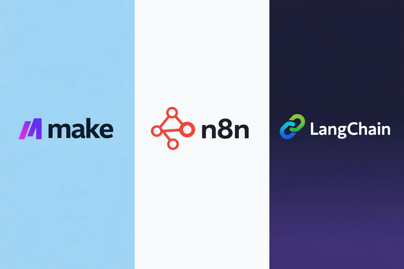我怎麼在 LangGraph、n8n、Make 之間做選擇